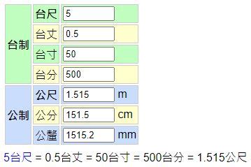 台尺 公分|一尺幾公分？尺換算公分、公分換算尺(ft to cm)